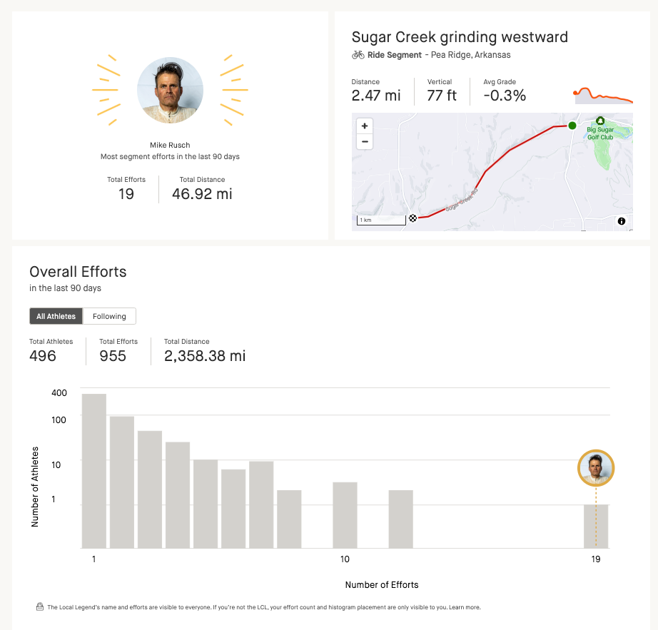  Sugar Creek Grinding Westward Segment as of March 28, 2024 